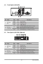 Preview for 20 page of GIGA-BYTE TECHNOLOGY G591-HS0 User Manual