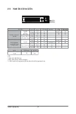 Preview for 21 page of GIGA-BYTE TECHNOLOGY G591-HS0 User Manual