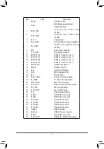 Предварительный просмотр 7 страницы GIGA-BYTE TECHNOLOGY GA-6LXGH User Manual