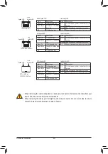 Предварительный просмотр 20 страницы GIGA-BYTE TECHNOLOGY GA-6LXGH User Manual