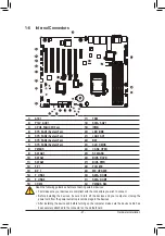 Предварительный просмотр 21 страницы GIGA-BYTE TECHNOLOGY GA-6LXGH User Manual