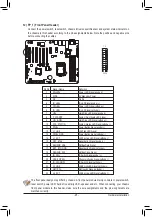 Предварительный просмотр 25 страницы GIGA-BYTE TECHNOLOGY GA-6LXGH User Manual