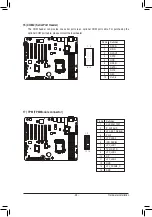 Предварительный просмотр 28 страницы GIGA-BYTE TECHNOLOGY GA-6LXGH User Manual