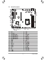 Preview for 21 page of GIGA-BYTE TECHNOLOGY GA-6LXSG User Manual