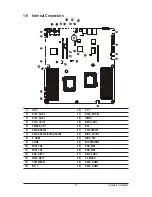 Предварительный просмотр 17 страницы GIGA-BYTE TECHNOLOGY GA-7PESE3 User Manual