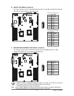 Предварительный просмотр 21 страницы GIGA-BYTE TECHNOLOGY GA-7PESE3 User Manual