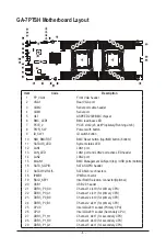 Предварительный просмотр 6 страницы GIGA-BYTE TECHNOLOGY GA-7PTSH User Manual