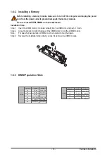 Предварительный просмотр 14 страницы GIGA-BYTE TECHNOLOGY GA-7PTSH User Manual