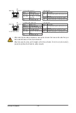 Предварительный просмотр 16 страницы GIGA-BYTE TECHNOLOGY GA-7PTSH User Manual