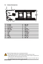 Предварительный просмотр 17 страницы GIGA-BYTE TECHNOLOGY GA-7PTSH User Manual