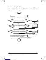 Preview for 78 page of GIGA-BYTE TECHNOLOGY GA-970A-D3P User Manual