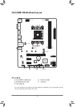 Предварительный просмотр 4 страницы GIGA-BYTE TECHNOLOGY GA-A320M-H User Manual