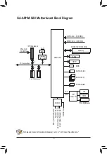 Предварительный просмотр 5 страницы GIGA-BYTE TECHNOLOGY GA-AM1M-S2H User Manual