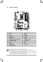 Preview for 13 page of GIGA-BYTE TECHNOLOGY GA-AX370-Gaming K7 User Manual