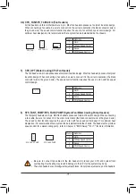 Preview for 15 page of GIGA-BYTE TECHNOLOGY GA-AX370-Gaming K7 User Manual