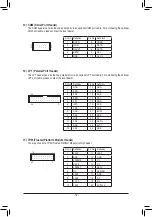 Предварительный просмотр 19 страницы GIGA-BYTE TECHNOLOGY GA-B150-HD3 User Manual