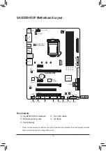 Preview for 4 page of GIGA-BYTE TECHNOLOGY GA-B250-HD3P User Manual