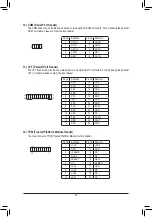 Preview for 18 page of GIGA-BYTE TECHNOLOGY GA-B250M-DS3H User Manual