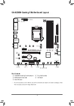 Предварительный просмотр 4 страницы GIGA-BYTE TECHNOLOGY GA-B250M-Gaming 5 User Manual