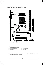 Предварительный просмотр 4 страницы GIGA-BYTE TECHNOLOGY GA-F2A55M-S1 User Manual