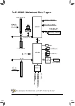 Предварительный просмотр 5 страницы GIGA-BYTE TECHNOLOGY GA-F2A55M-S1 User Manual