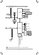 Предварительный просмотр 5 страницы GIGA-BYTE TECHNOLOGY GA-F2A58M-DS2H User Manual