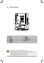 Предварительный просмотр 12 страницы GIGA-BYTE TECHNOLOGY GA-F2A58M-DS2H User Manual