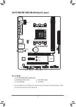 Предварительный просмотр 4 страницы GIGA-BYTE TECHNOLOGY GA-F2A68HM-DS2H User Manual