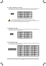 Preview for 16 page of GIGA-BYTE TECHNOLOGY GA-H110M-D3H User Manual