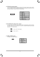 Предварительный просмотр 18 страницы GIGA-BYTE TECHNOLOGY GA-H110TN User Manual