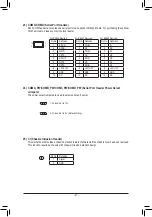 Предварительный просмотр 21 страницы GIGA-BYTE TECHNOLOGY GA-H110TN User Manual