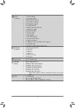 Preview for 7 page of GIGA-BYTE TECHNOLOGY GA-H310MSTX-HD3 User Manual