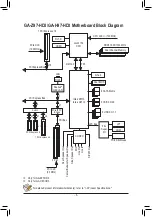 Предварительный просмотр 5 страницы GIGA-BYTE TECHNOLOGY GA-H97-HD3 User Manual