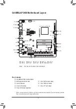 Предварительный просмотр 4 страницы GIGA-BYTE TECHNOLOGY GA-IMBLAP3450 User Manual