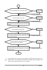 Предварительный просмотр 93 страницы GIGA-BYTE TECHNOLOGY GA-MA78GM-US2H User Manual