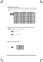 Предварительный просмотр 18 страницы GIGA-BYTE TECHNOLOGY GA-SBCAP3940 User Manual