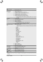 Preview for 12 page of GIGA-BYTE TECHNOLOGY GA-X99-Phoenix SLI User Manual