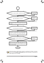 Preview for 121 page of GIGA-BYTE TECHNOLOGY GA-X99-Phoenix SLI User Manual