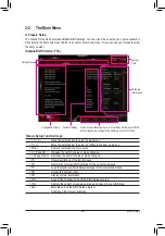 Предварительный просмотр 39 страницы GIGA-BYTE TECHNOLOGY GA-X99-Ultra Gaming User Manual