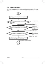 Предварительный просмотр 122 страницы GIGA-BYTE TECHNOLOGY GA-X99-Ultra Gaming User Manual