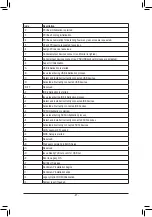 Preview for 47 page of GIGA-BYTE TECHNOLOGY GA-Z270X-Gaming 5 User Manual