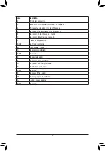 Preview for 49 page of GIGA-BYTE TECHNOLOGY GA-Z270X-Gaming 5 User Manual