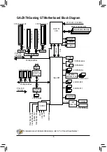 Предварительный просмотр 8 страницы GIGA-BYTE TECHNOLOGY GA-Z97X-Gaming GT User Manual