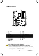 Предварительный просмотр 25 страницы GIGA-BYTE TECHNOLOGY GA-Z97X-Gaming GT User Manual