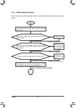 Предварительный просмотр 122 страницы GIGA-BYTE TECHNOLOGY GA-Z97X-Gaming GT User Manual