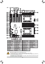 Preview for 30 page of GIGA-BYTE TECHNOLOGY GIGABYTE GS-S12-P04R User Manual