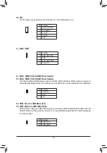 Preview for 33 page of GIGA-BYTE TECHNOLOGY GIGABYTE GS-S12-P04R User Manual