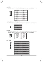 Preview for 34 page of GIGA-BYTE TECHNOLOGY GIGABYTE GS-S12-P04R User Manual