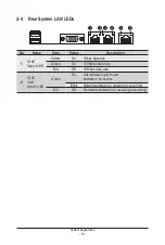 Preview for 18 page of GIGA-BYTE TECHNOLOGY H262-P60 User Manual