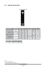 Preview for 20 page of GIGA-BYTE TECHNOLOGY H262-P60 User Manual